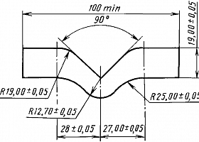 Резина ГОСТ 262-93 (ИСО 34-79)