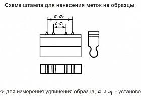 Резина. Метод определения упругопрочностных свойств при растяжении ГОСТ 270-75